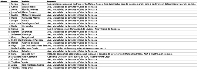 Captura De Pantalla 2012 08 23 A Las 14