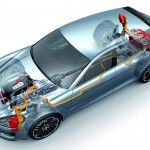 Porsche Panamera Sport Turismo 13 150x150