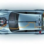 Porsche Panamera Sport Turismo 14 150x150