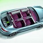 Porsche Panamera Sport Turismo 15 150x150