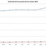 Daimler Grafica1 150x150