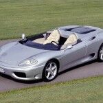 Homenaje Sergio Pininfarina Museo Ferrari 08 150x150