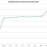 Mitsubisho Grafica 150x150