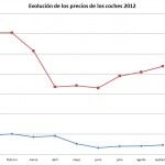 Suzuki Grafica 150x150