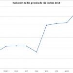 Volvo Grafica 150x150