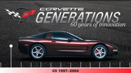 Chevrolet Corvette C5, vídeo homenaje