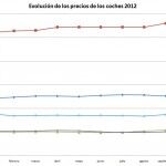 Grupo VAG Grafica 150x150