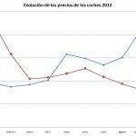 Grupo Psa Grafica 150x150