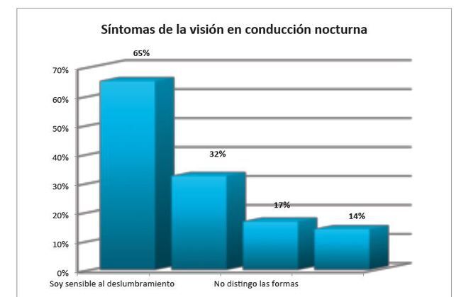 race_vision_nocturna 2 Race Vision Nocturna 2 650x419