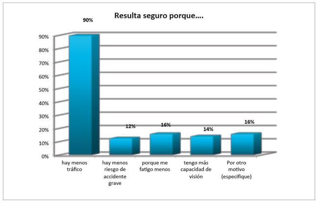 race_vision_nocturna 3 Race Vision Nocturna 3 650x415