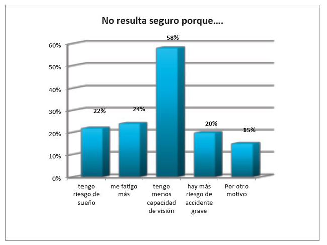race_vision_nocturna 4 Race Vision Nocturna 4 650x487