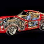 Ferrari 250 GTO 06 150x150