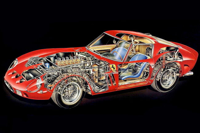 Ferrari_250_GTO_06 Ferrari 250 GTO 06 650x433