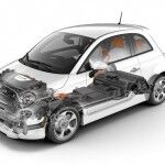 Fiat 500e 12 150x150