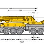 Liebherr LTM 11200 9