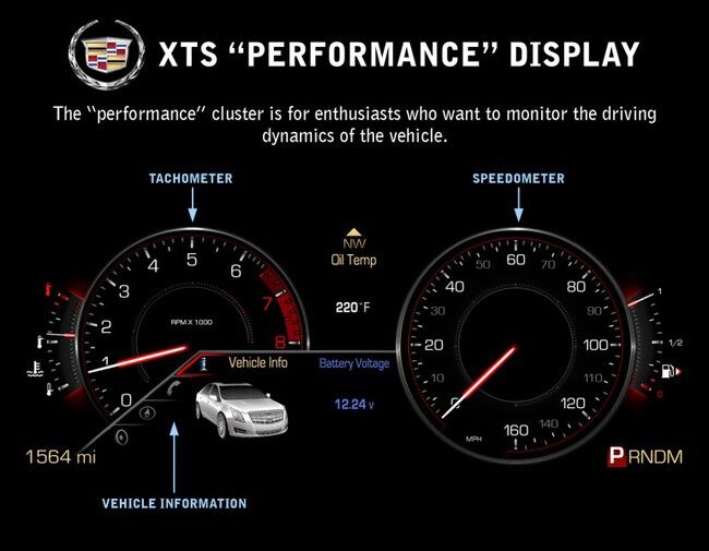 Cadillac Xts Gauge Cluster Performance 650x505