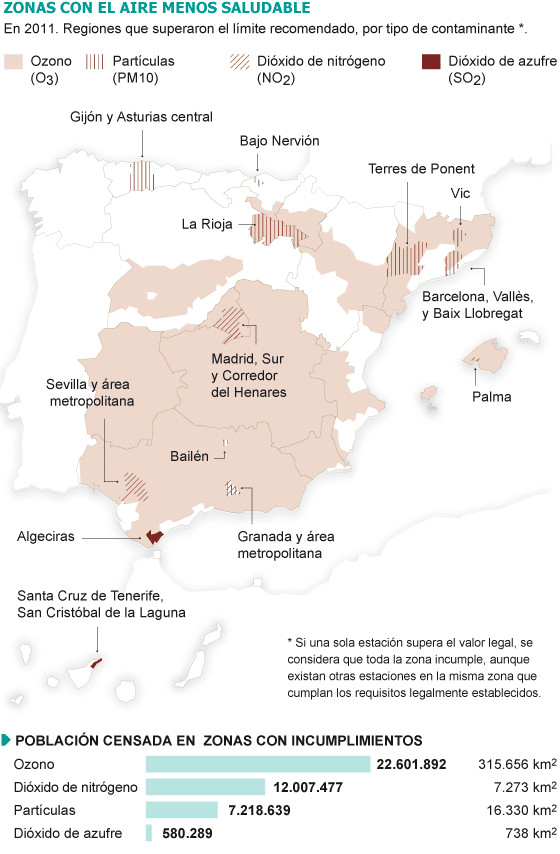 zonas mas contaminadas de españa Zonas Mas Contaminadas De EspañA