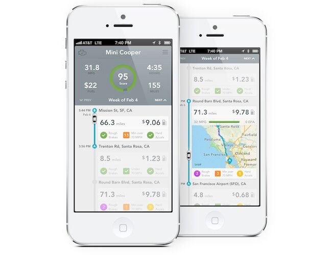 Automatic Link 3 Automatic Link 3