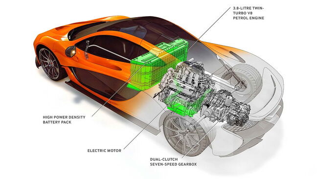 McLaren_P1_30 McLaren P1 30 650x366
