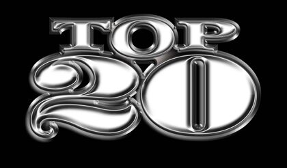 Los 20 coches más vendidos del mundo en 2012