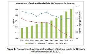 nedc-diferencias Nedc Diferencias 300x177