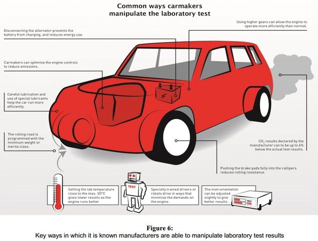 nedc-modificacion Nedc Modificacion 650x493
