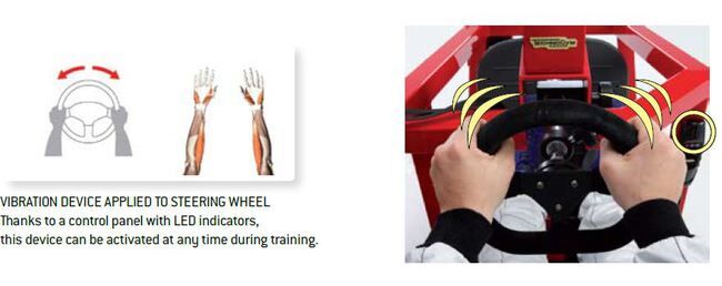 Technogym F1 brazos Technogym F1 Brazos 650x258