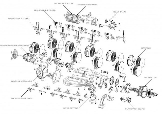 hublot-laferrari-watch-0 Hublot Laferrari Watch 0 650x459