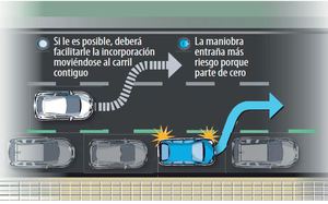 intermitentes maniobra Intermitentes Maniobra 300x187