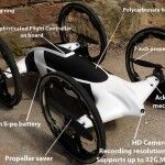 Quadcoptercar 5 150x150