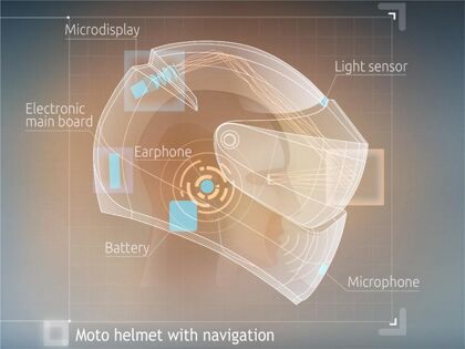 LiveMap, el casco de moto con navegador integrado