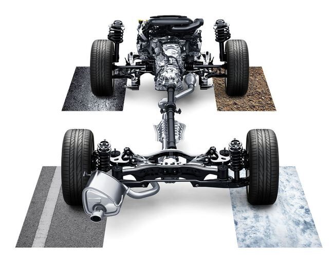 Subaru Symmetrical AWD