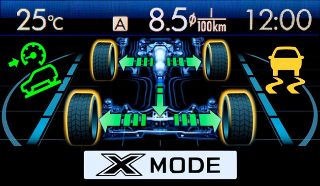Subaru X-Mode