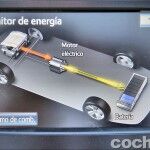 Toyota Prius+ 17 150x150