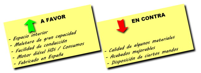 Valoracion_Citroën_C_Elysée_01