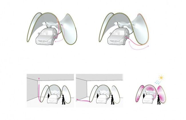 Volvo cargador solar 3