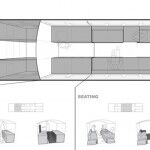 Bus Home Plano 150x150