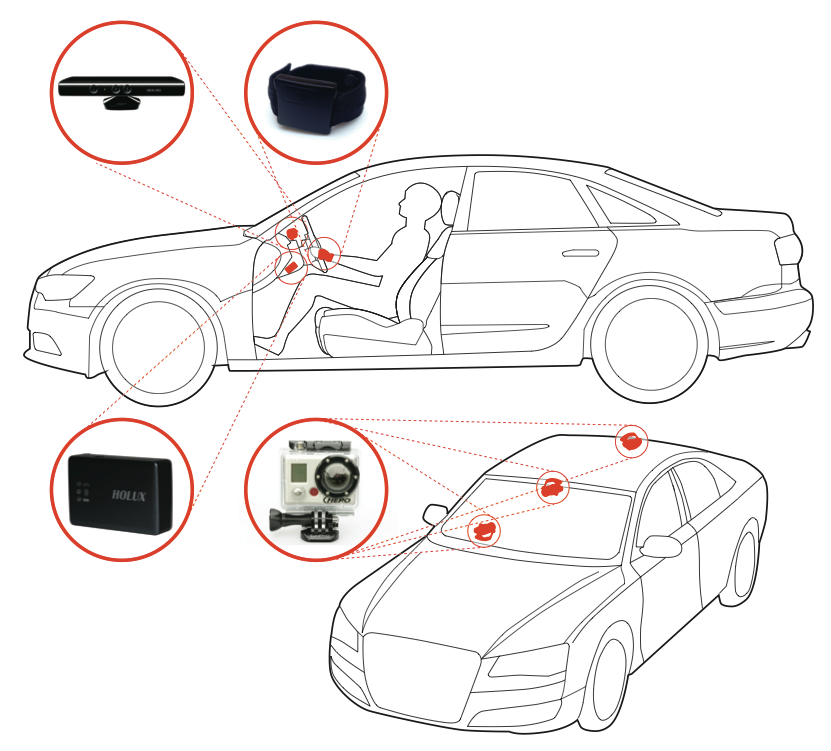 nivel frustración III