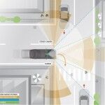 Mercedes Benz S500 Intelligent Drive Tecnica 03 150x150