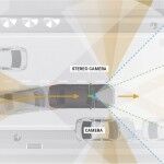 Mercedes Benz S500 Intelligent Drive Tecnica 05 150x150