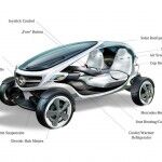 Mercedes Vision Golf Car 3 150x150