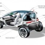 Mercedes Vision Golf Car 4 150x150