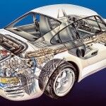 El Porsche 911 Cumple 50 AñOs 66 150x150