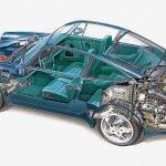 El Porsche 911 Cumple 50 AñOs 71 150x150