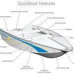 Quickboat 3 150x150