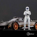 Scale Figures 10 150x150