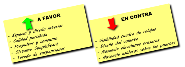 Valoracion_Peugeot_208_eHDI