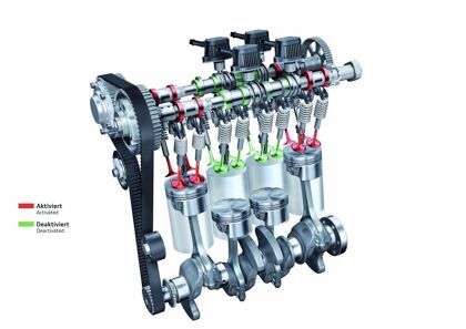 La desactivación de cilindros de Audi, disponible ya en tres motores