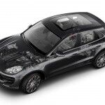 Porsche Macan 2014 05 Tecnica 150x150