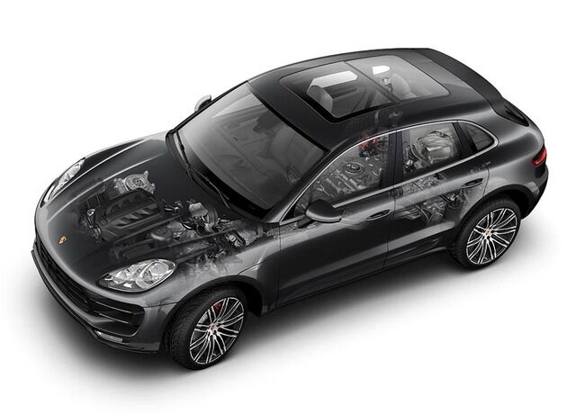 Porsche Macan 2014 05 Tecnica 650x460